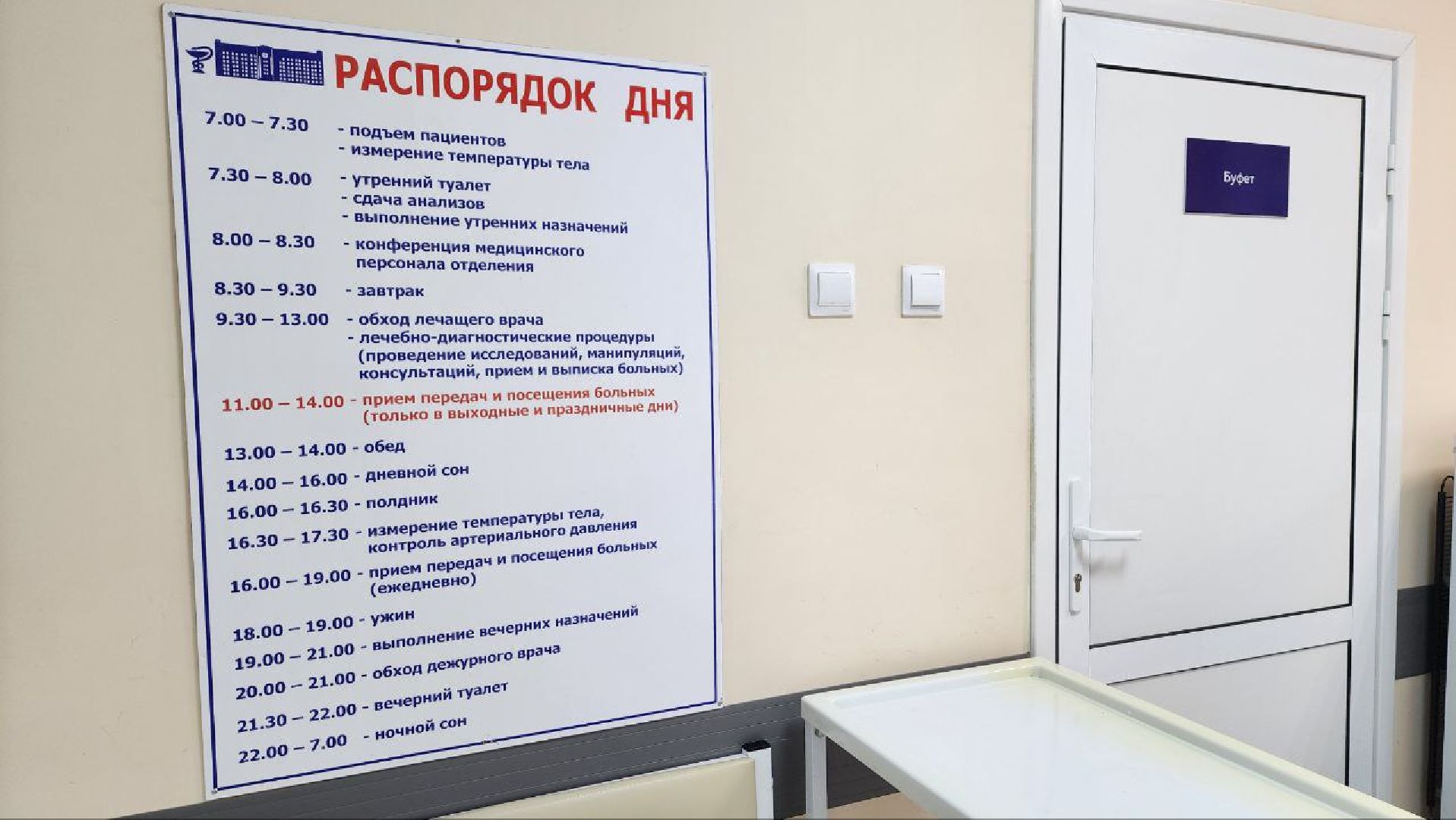 Дмитров, Региональный сосудистый центр, Минздрав,