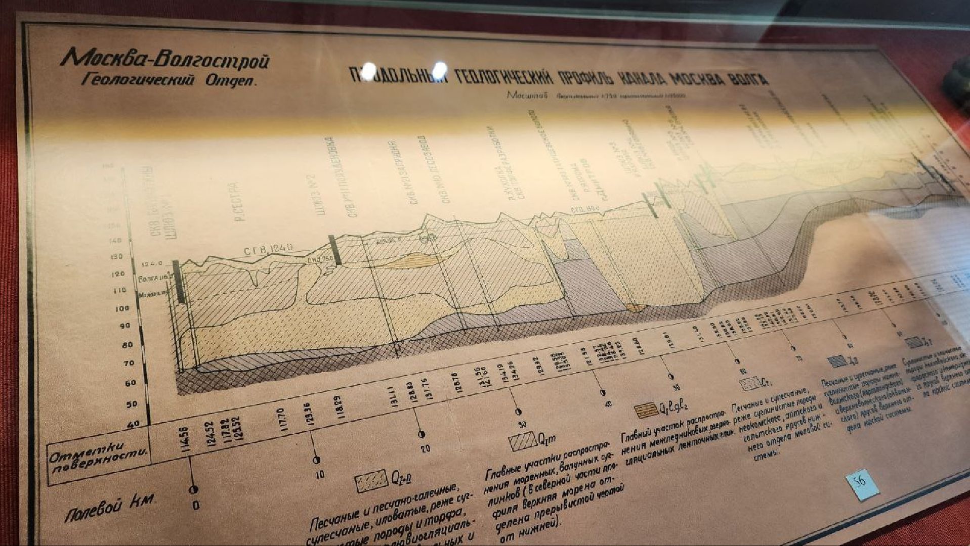 Дмитров, Дмитровский кремль, Ночь искусств,