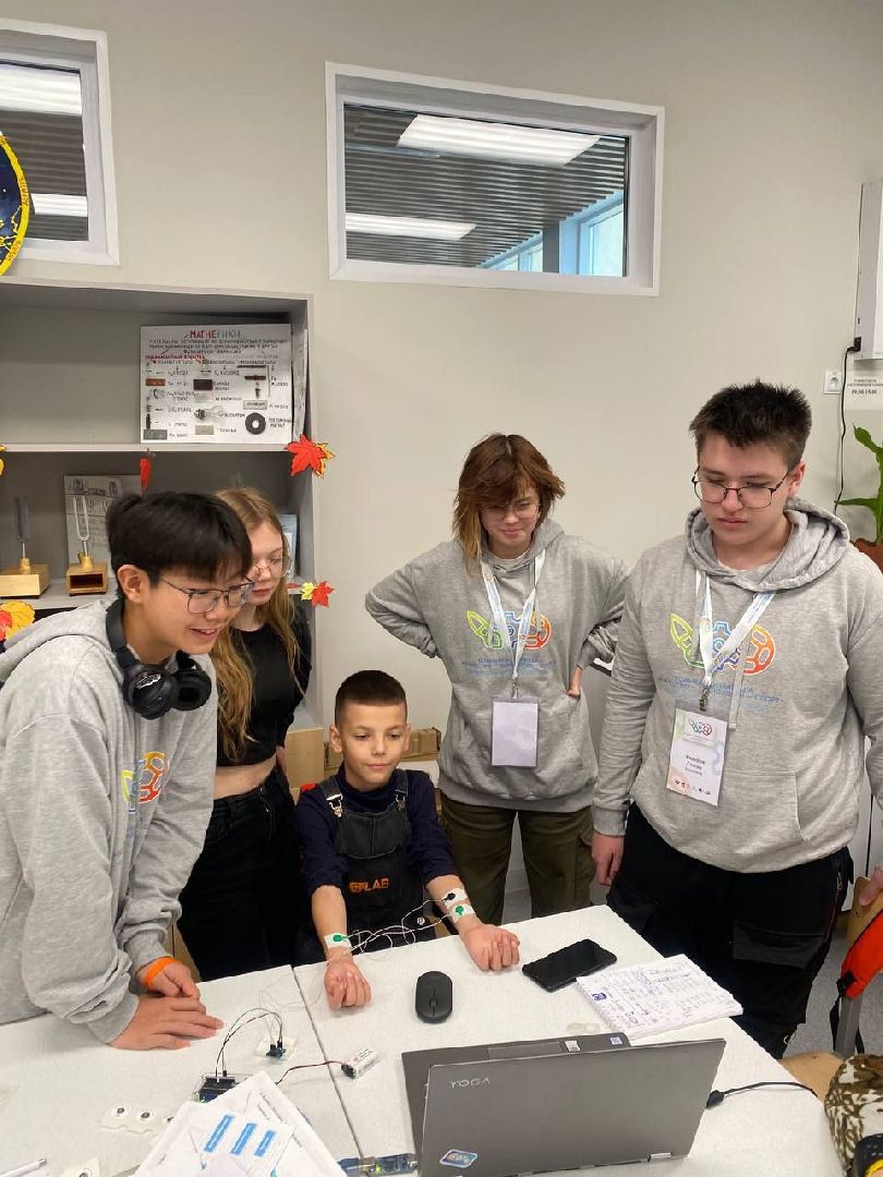 Всероссийская олимпиада, Технологии успеха, Пермь, Домодедово,