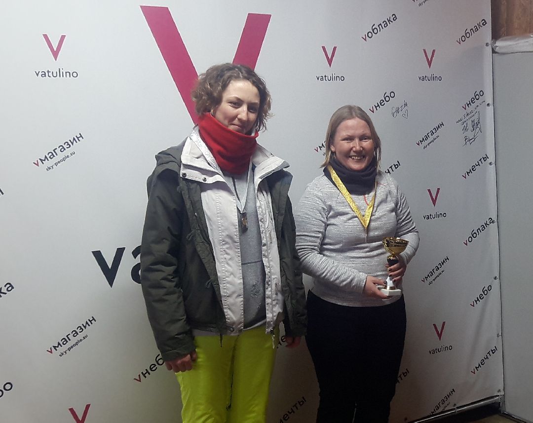 Спорт, Парашютисты, Ватулино, Аэроклассика