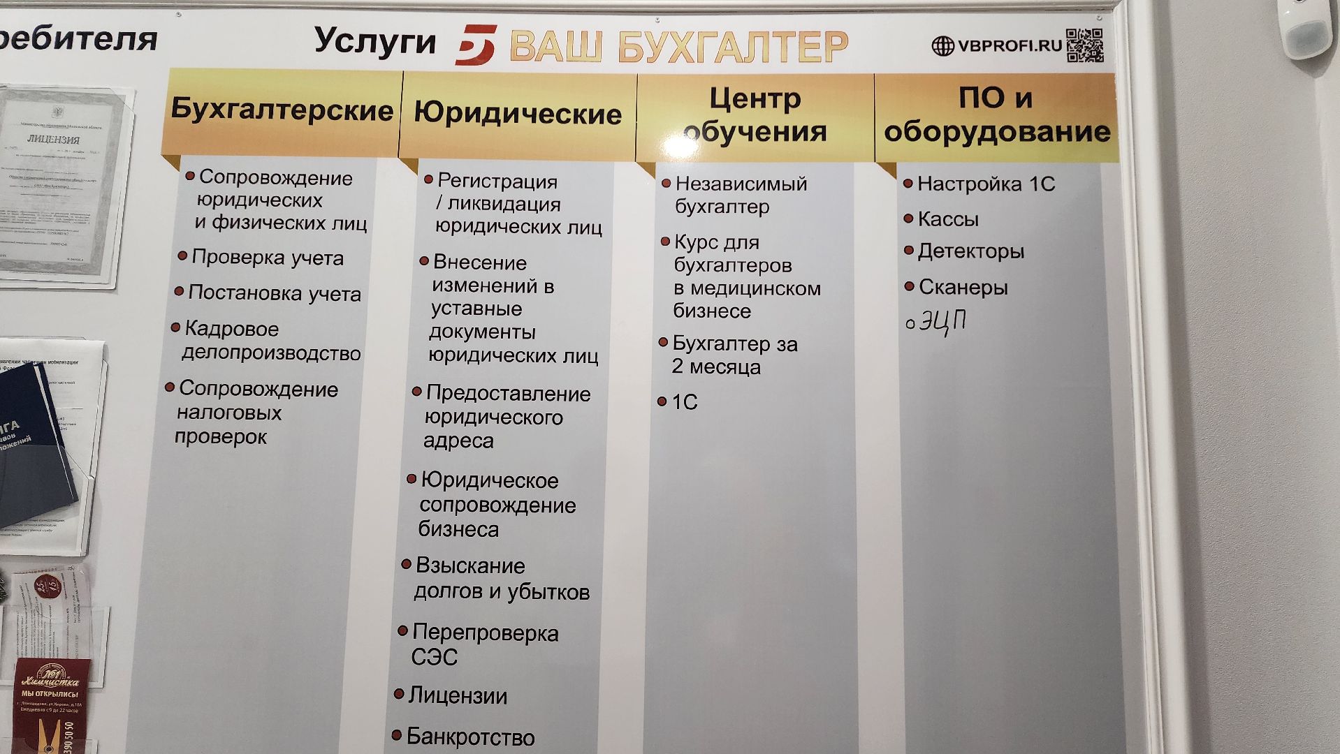домодедово, Подмосковье, экономика, Малый бизнес, социальное предприятие, обучение нуждающихся, меры поддержки, господдержка, государственная поддержка, Средний бизнес, бизнес в подмосковье, грант, субсидия, центр защиты бизнеса, бухгалтер с нуля, развитие бизнеса, помощь государства,