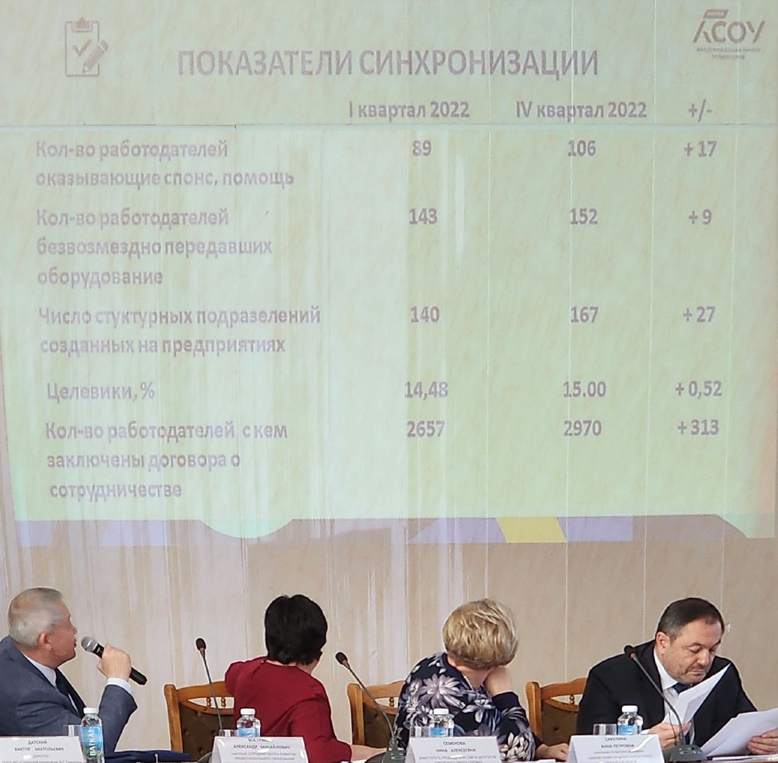 ступино, экономика, открытый диалог с бизнесом,