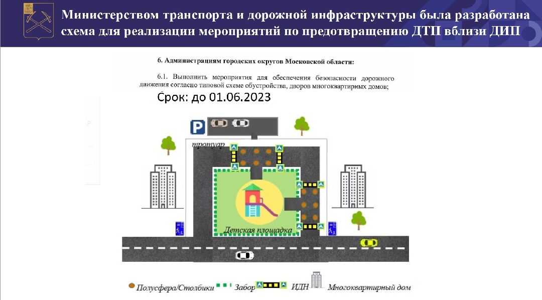 Подольск, дети, дворы