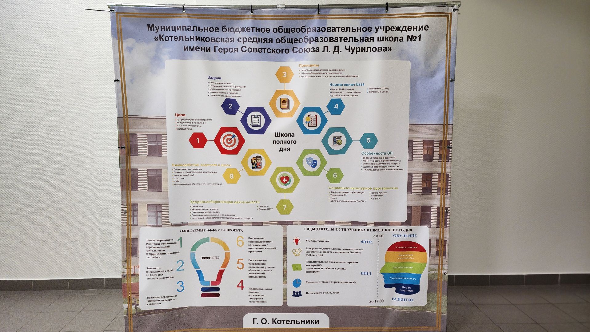 семинар, образовательный проект, котельники,