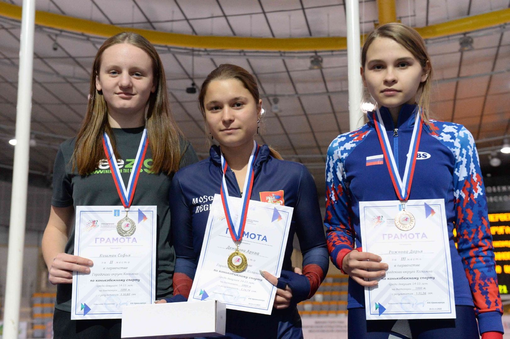 коломна, спорт, коньки,