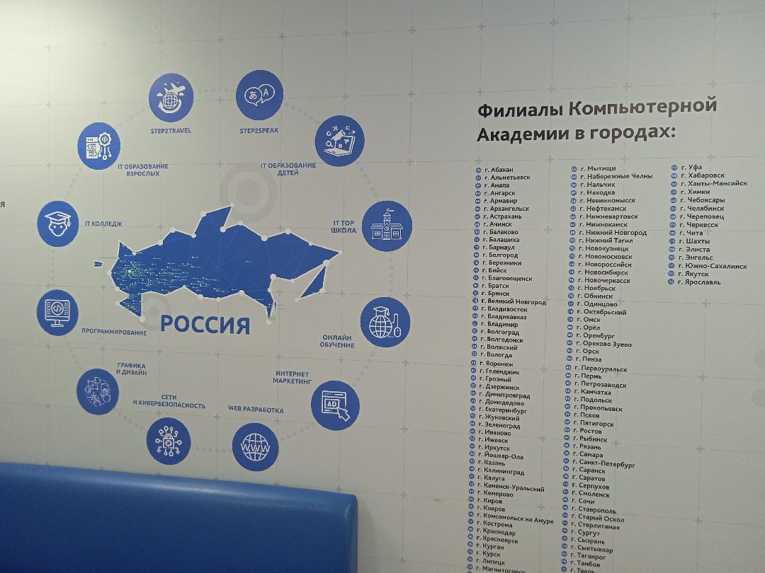 Жуковский, образование