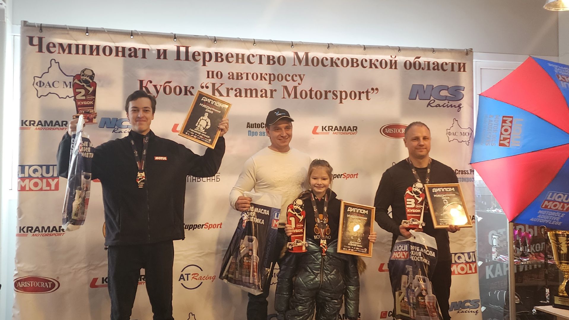 Подмосковье, Городской округ Пушкинский, Ивантеевка, Пушкино, Спорт, чемпионат московской области, гонки,