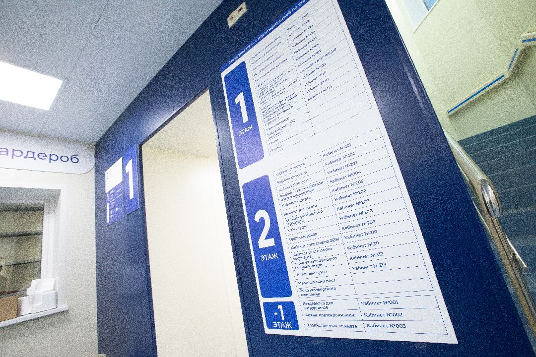 здравоохранение, лыткарино, эндокринолог