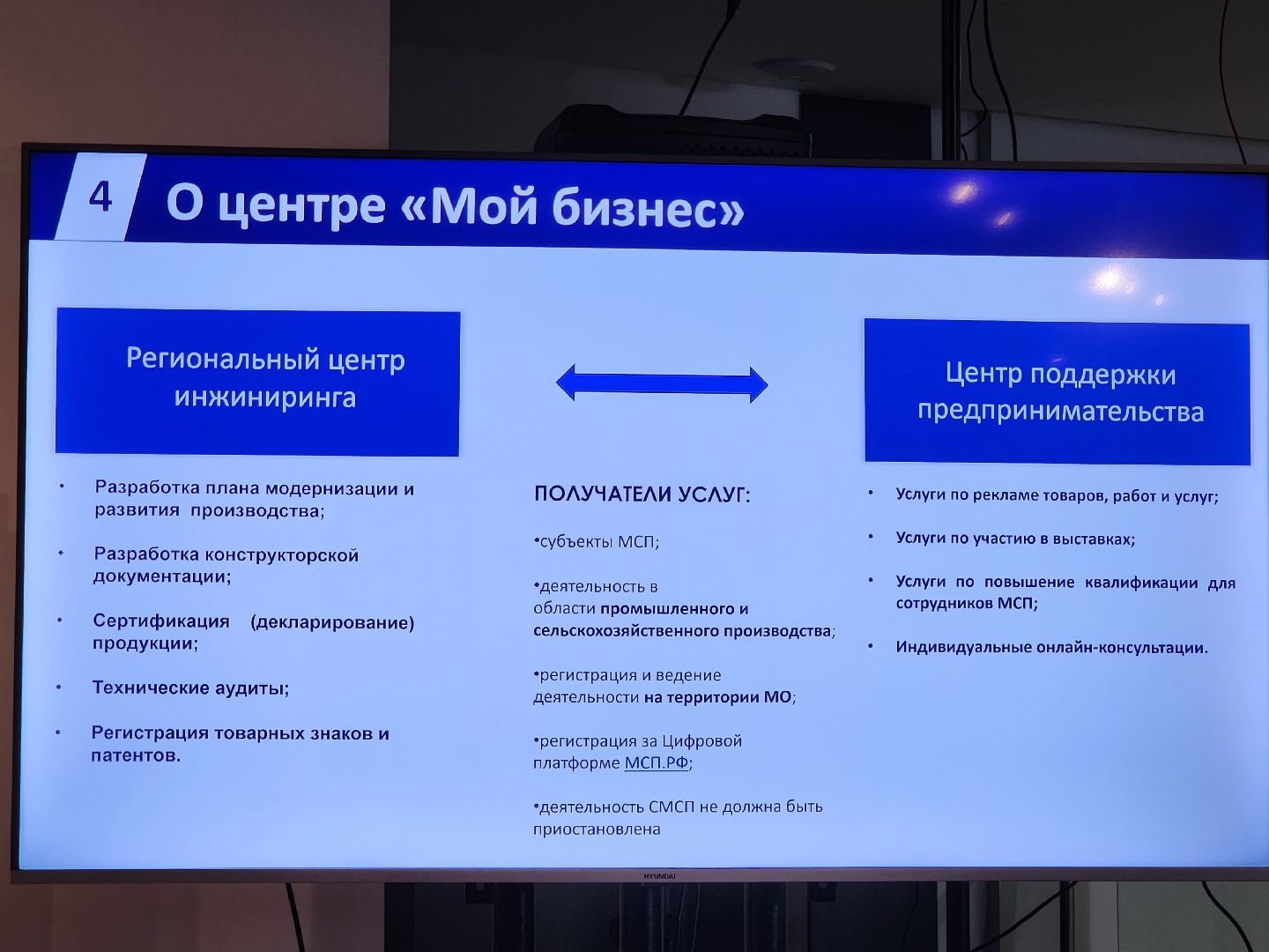 фермеры подмосковья, бизнес, форум,