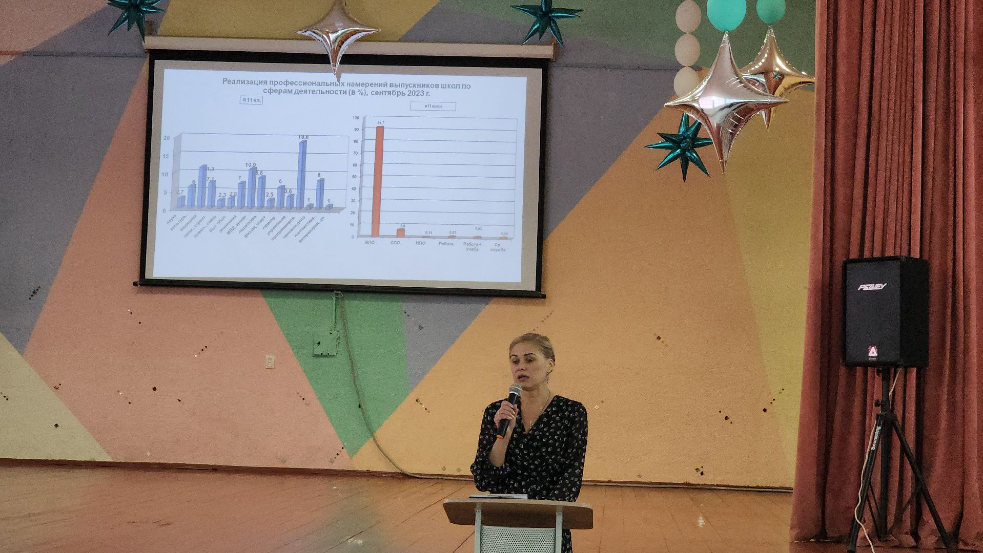 ГИА, осознанность, профориентация, протвино, подростки,