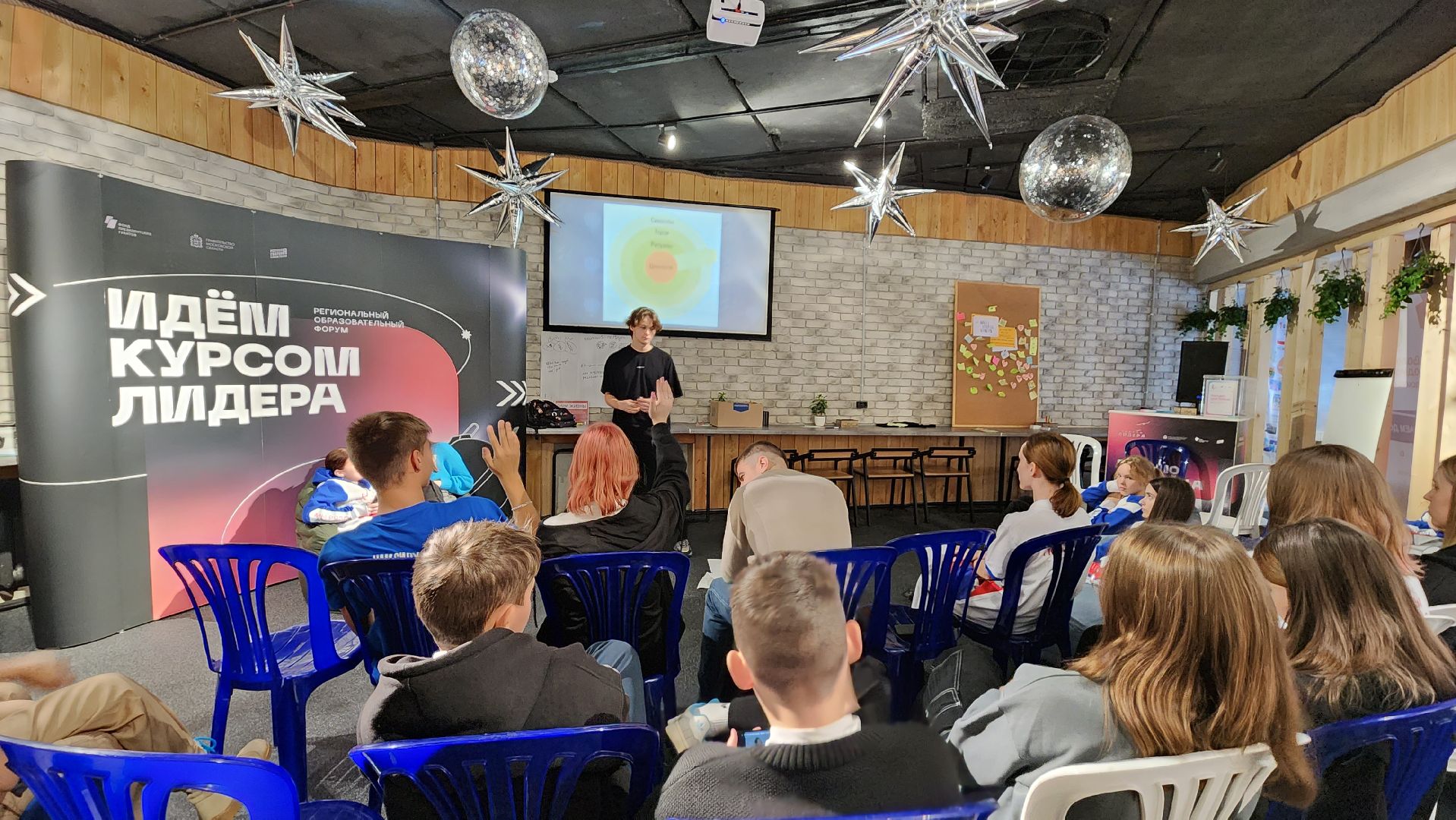 курс лидера, протвино, молодежная политика, общество, ЦМИ,