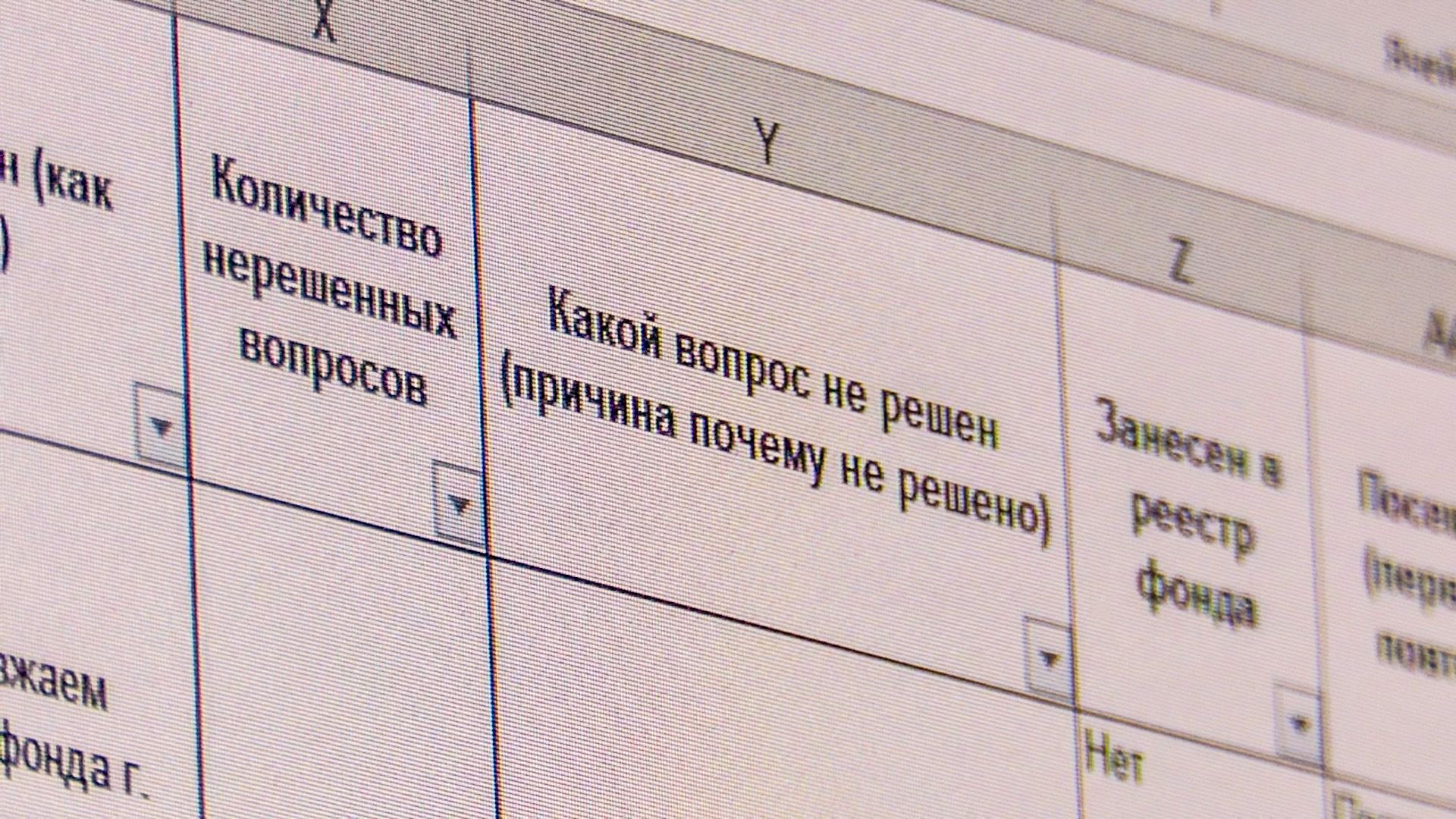 Клин, общество, СВО, волонтеры, помощь,