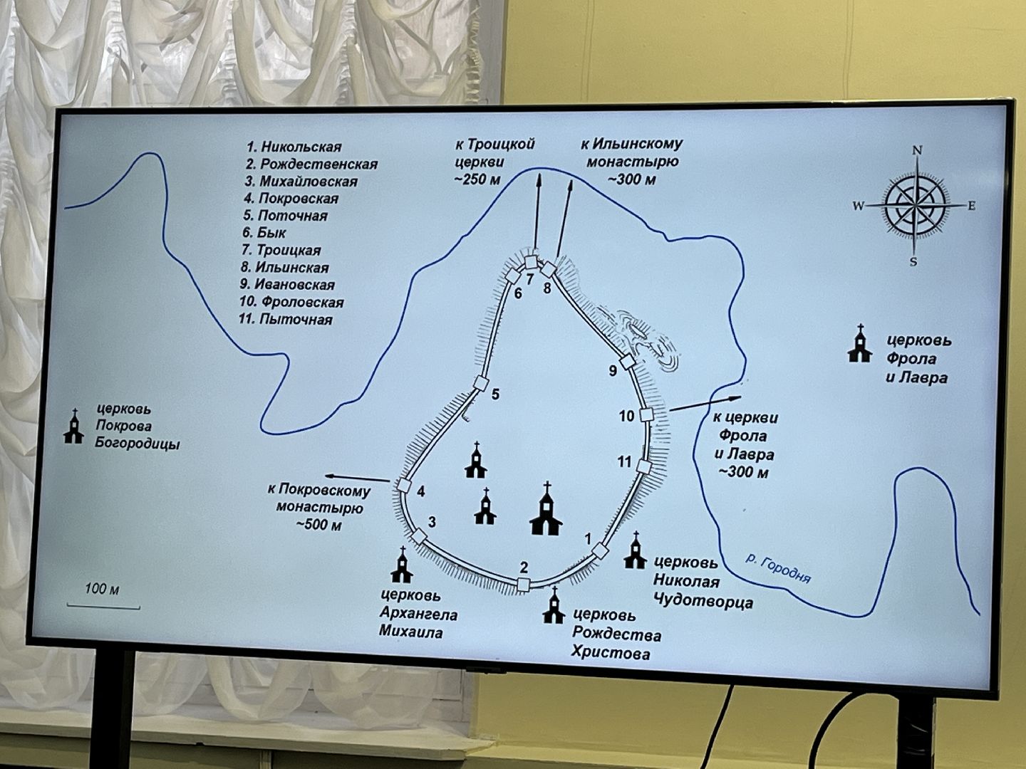 Волоколамск, Музей, краевед,