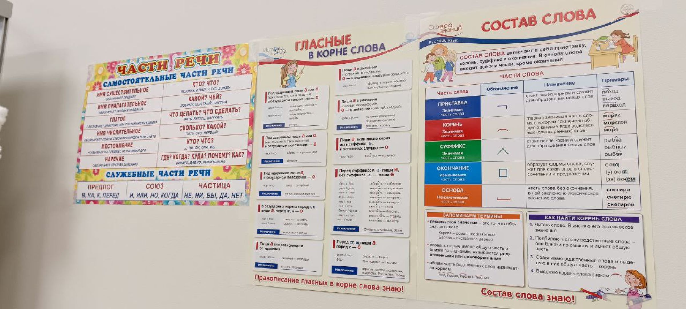 Дмитров, Школа в Озерецком, Гимназия Дмитров, Гимназия Логос, Минобразования,