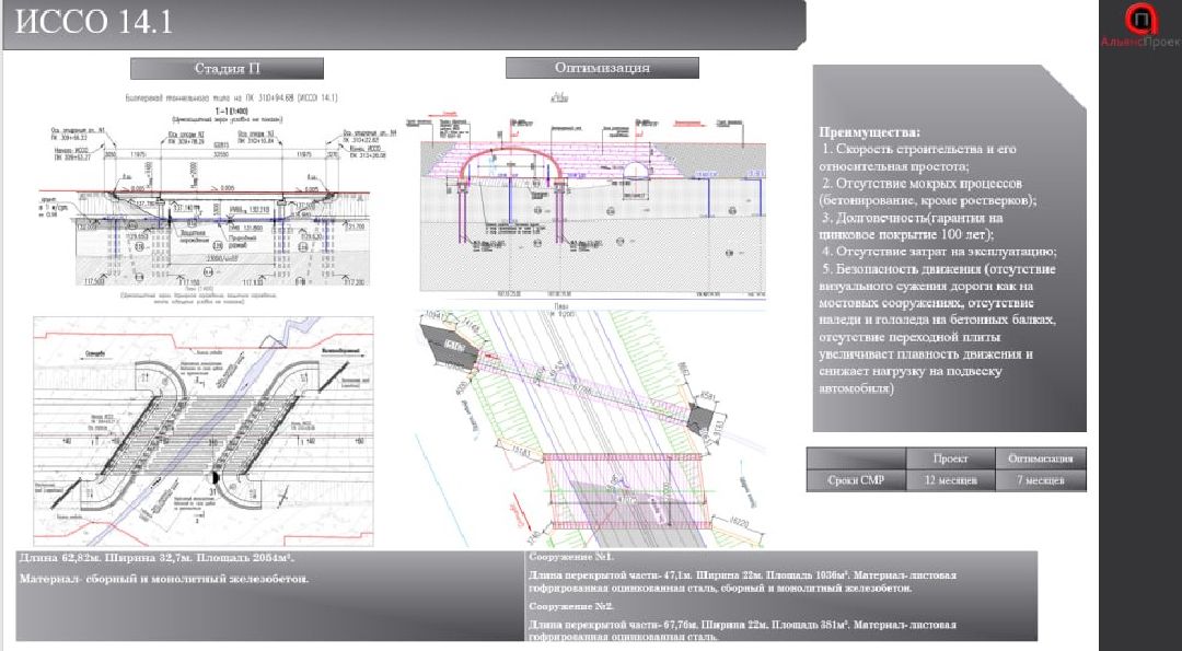 лыткарино, экодуки