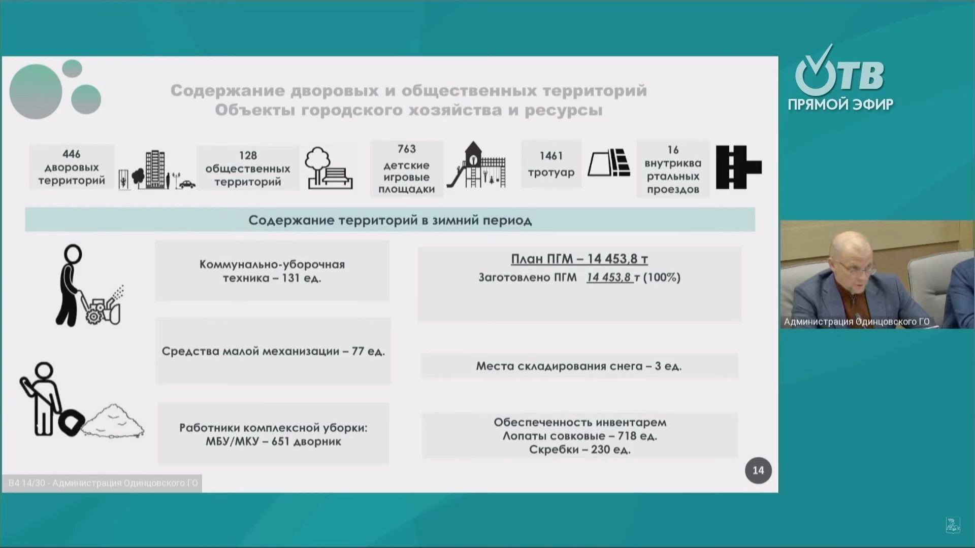 Одинцово, жкх, благоустройство, транспорт,