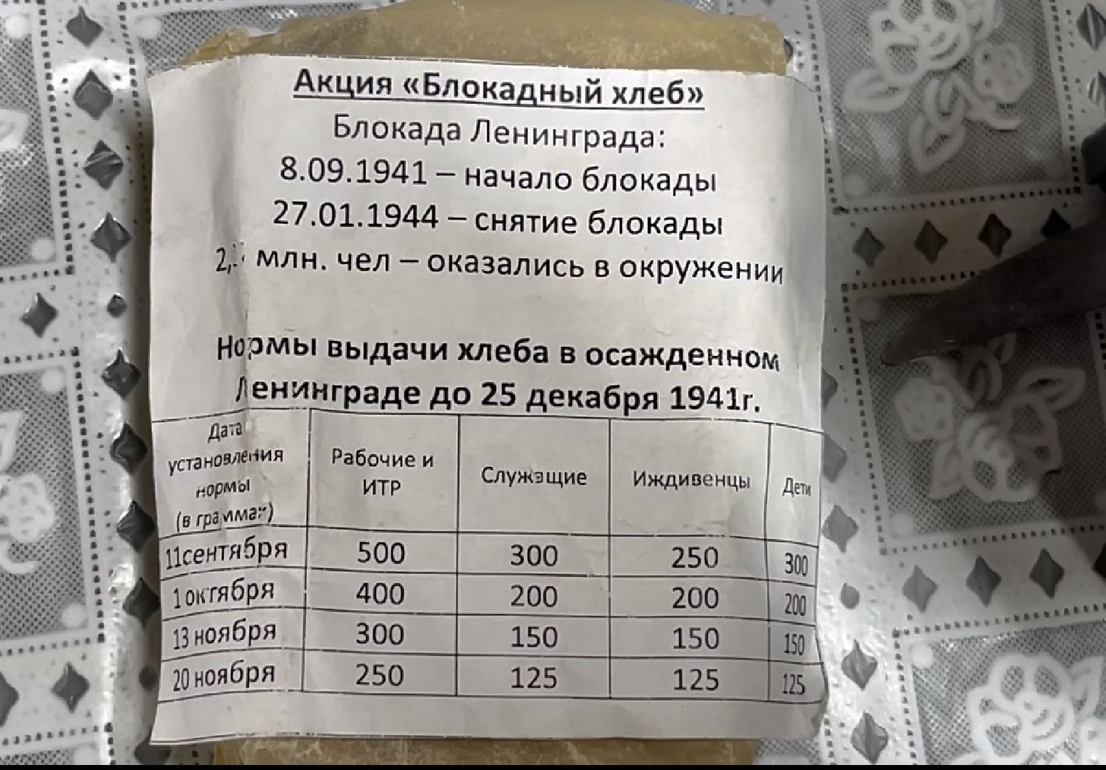 наро-фоминск, блокада ленинграда, блокадный хлеб, наро-фоминский музей,урок истории,