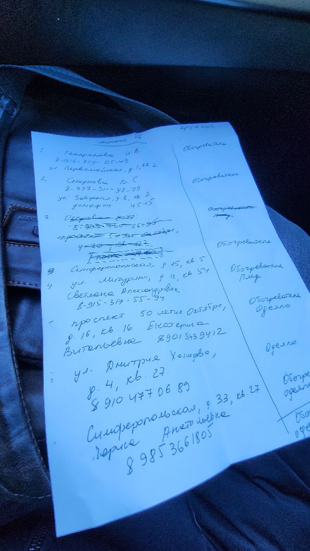 подольск, жкх, волонтеры,