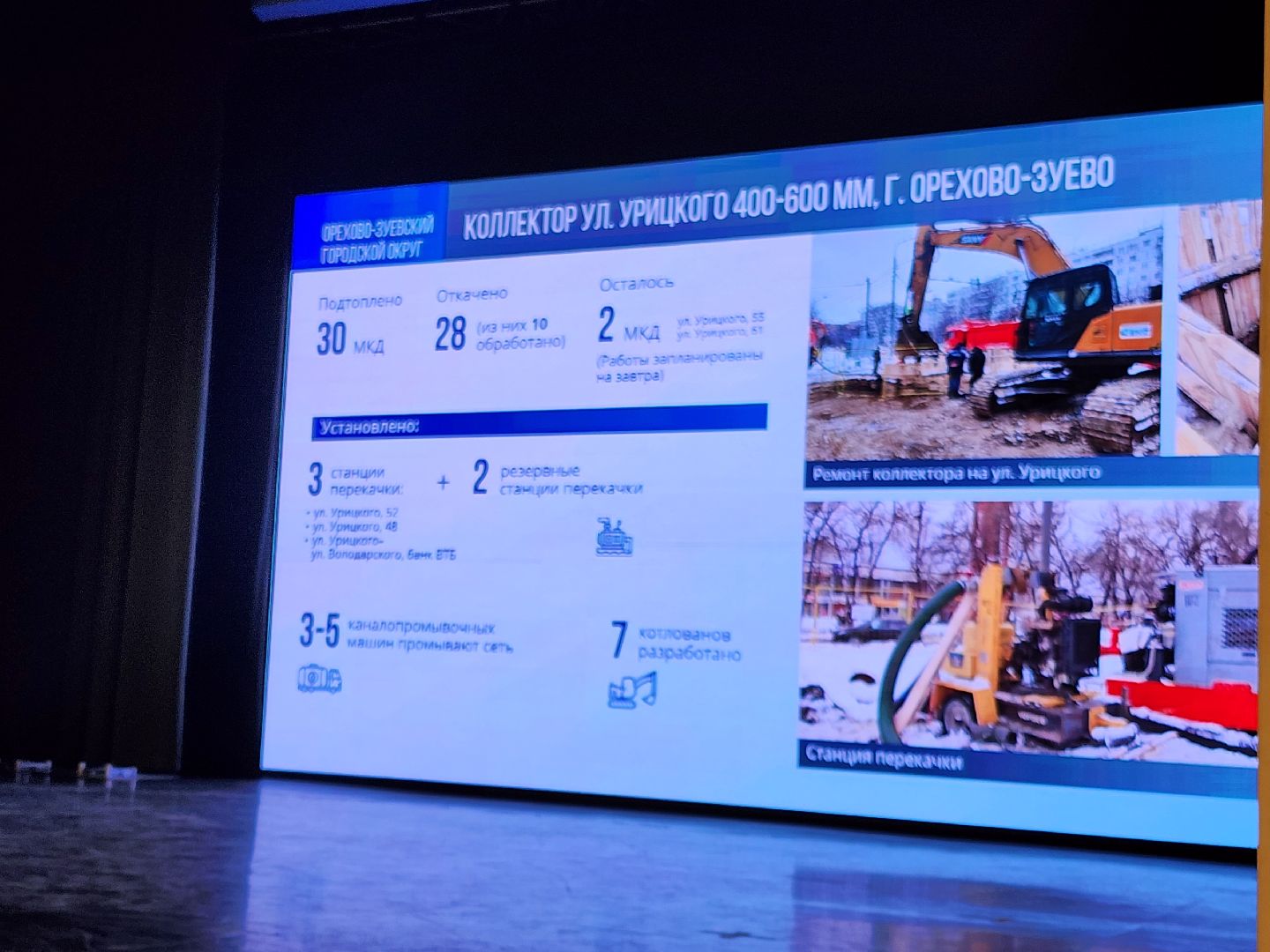 ремонт коллектора, орехово зуево,