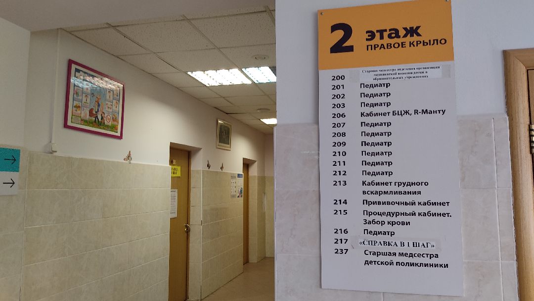 Лобня, соципотека