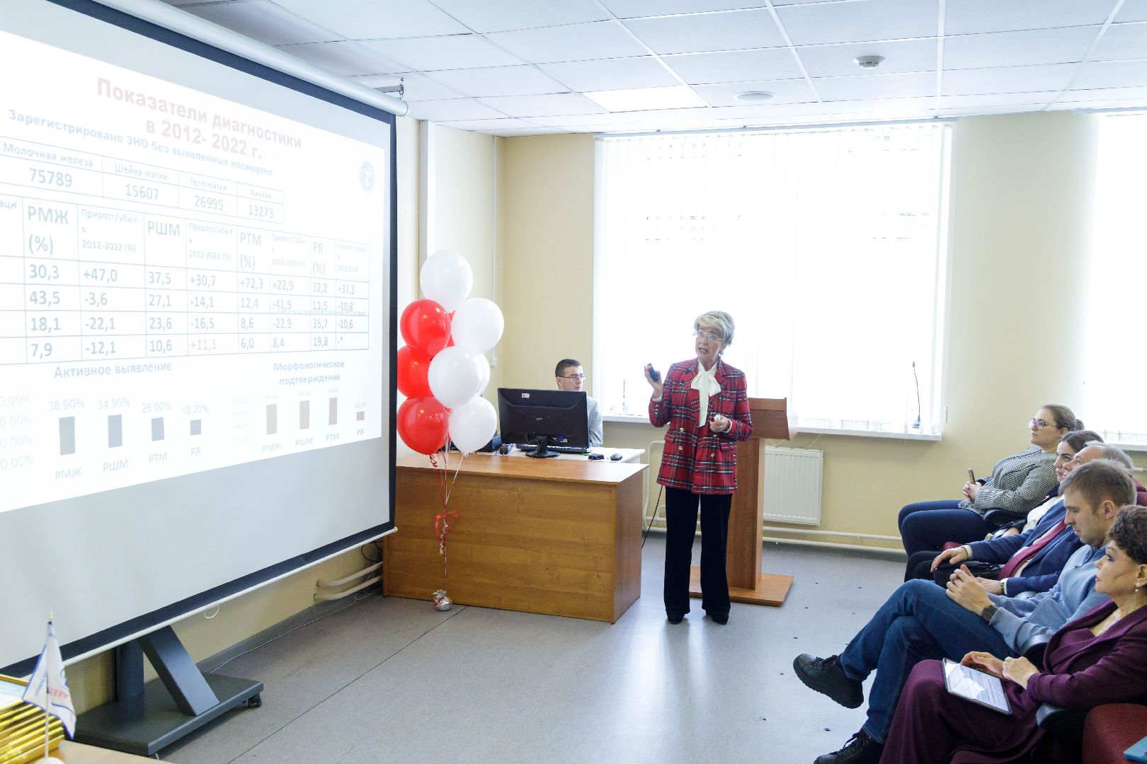 люберцы, рак молочной железы, обследование,