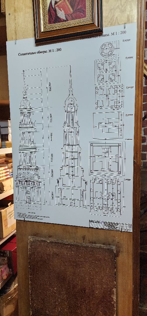 Коломна, достопримечательности, исторический центр, туризм,