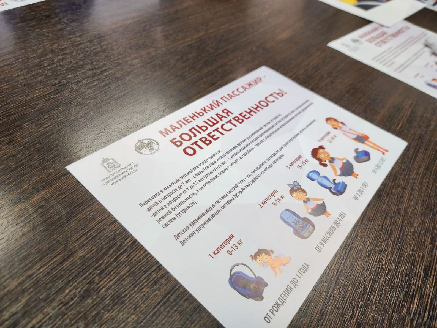 можайск, можайский городской округ, Госавтоинспекция, подмосковье, дороги, социальный раунд, дети, безопасность детей,