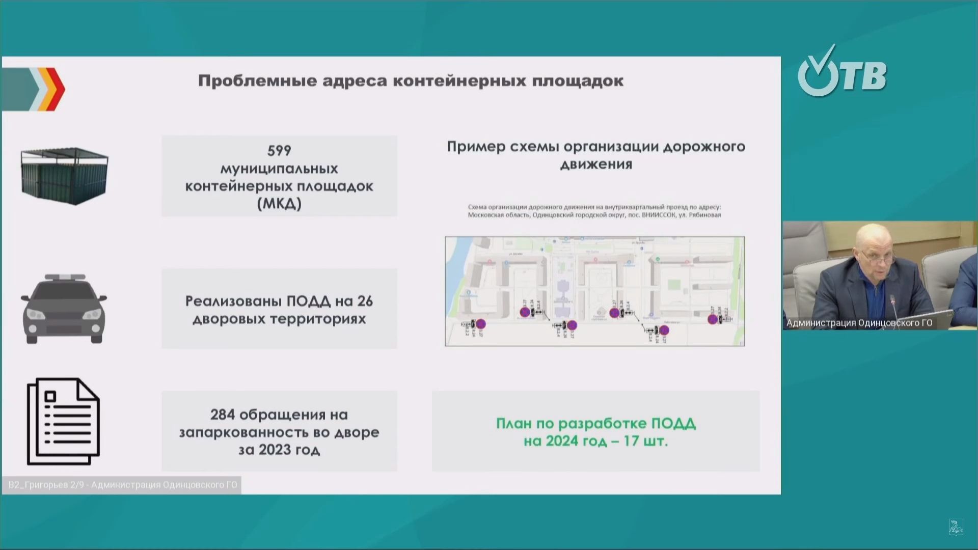 одинцово, парковки, густ, жкх, контейнерные площадки,