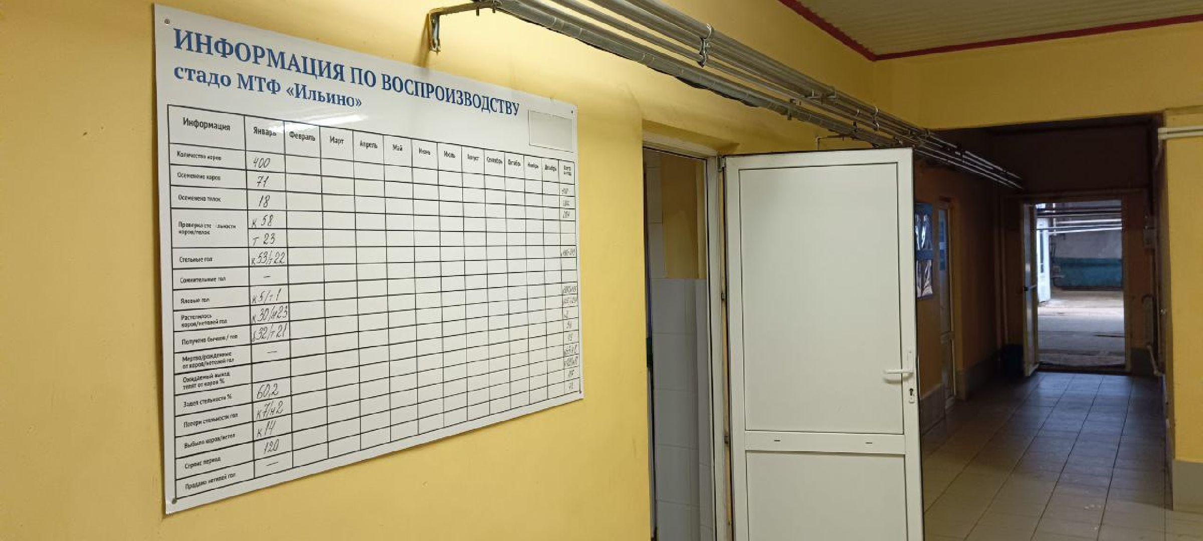 Дмитров, Агрофирма Дубна плюс, Минсельхоз,