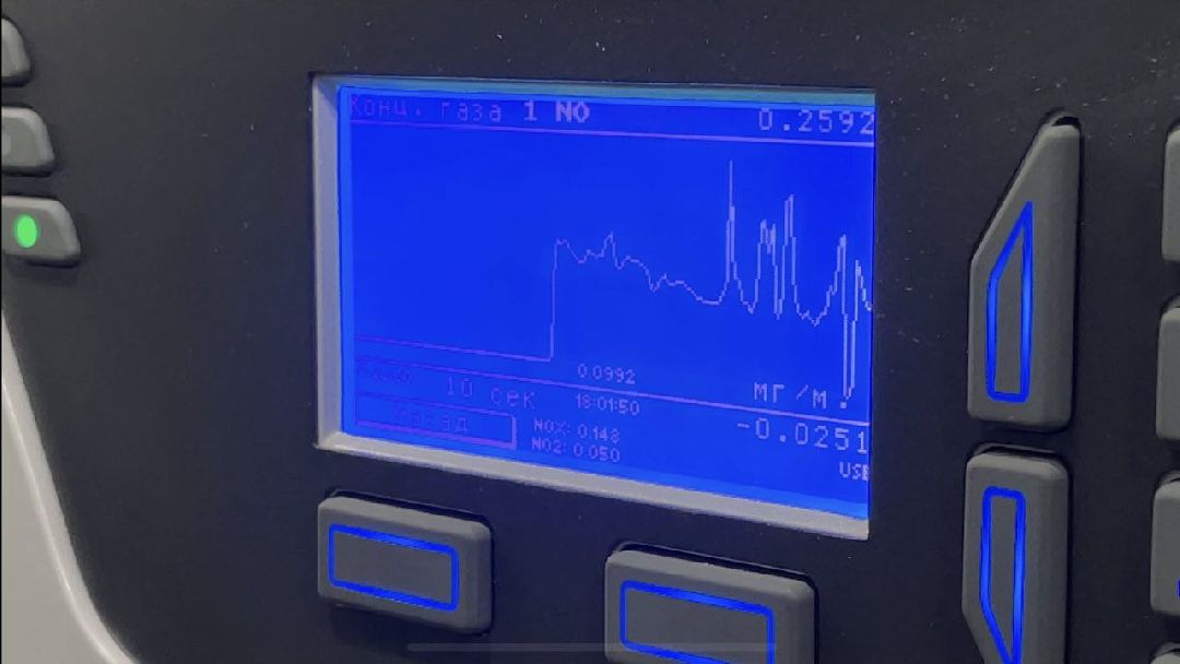 Лесной городок, Одинцовский округ, экология, загрязнение, воздух, Мособлэкомониторинг, министерстврство экологии и природопользования,