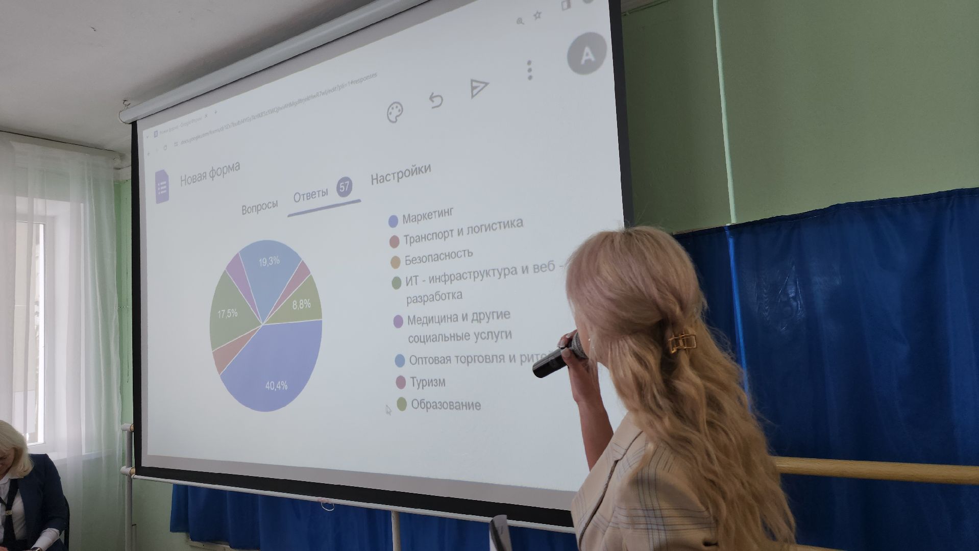 Серпухов, Подмосковье, бизнес-семинар, студенты, школьники, центр профориентации молодежи,