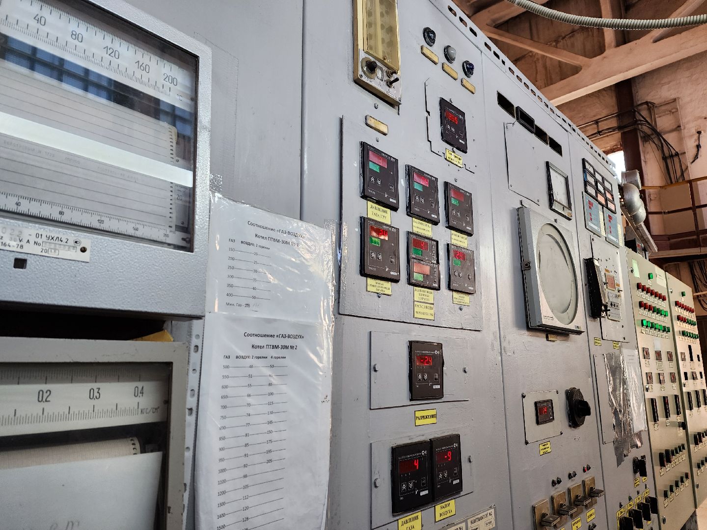 воскресенск, жкх, отопление, тепло, жители, котельные,