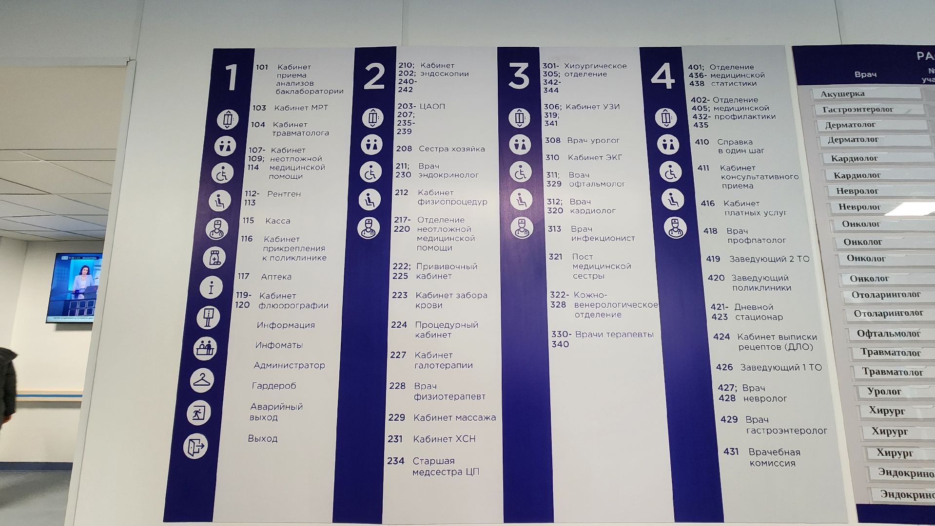 Солнечногорск, капремонт, поликлиника, медицина,