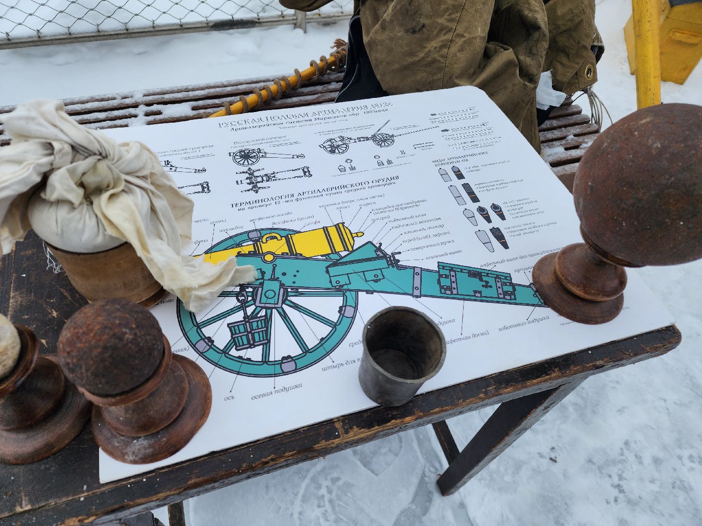 Морозовский форум, орехово зуево, краеведение,