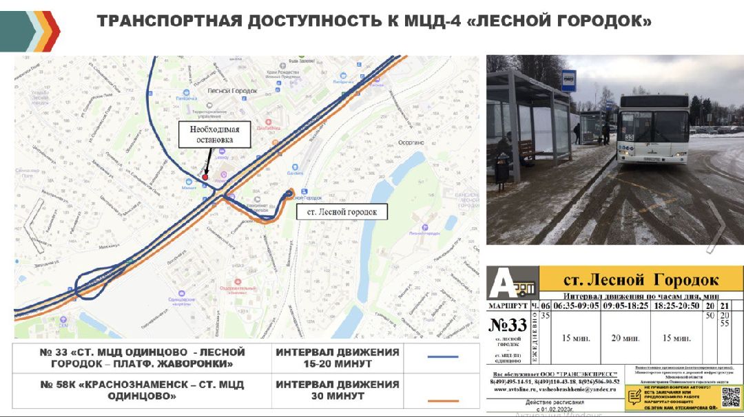 Благоустройство, Одинцовский городской округ, мцд, мцд-4, Лесной Городок, голосование, администрация, сквер, парковка,
