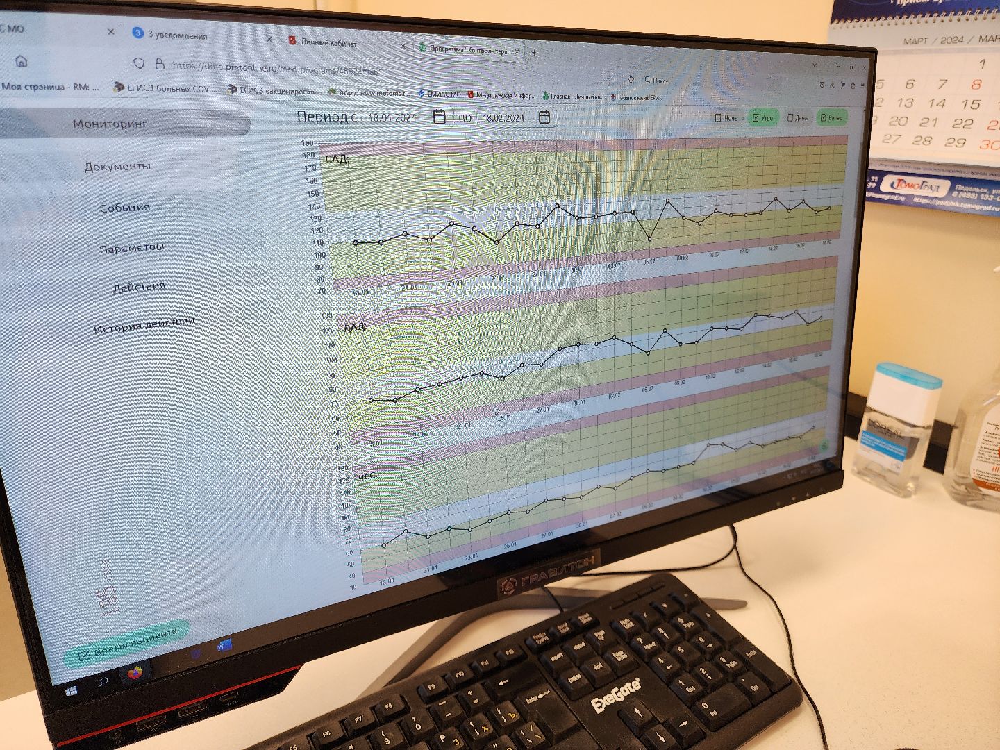 Подольск, Медицина, Персональные медицинские помощники, Артериальное давление,