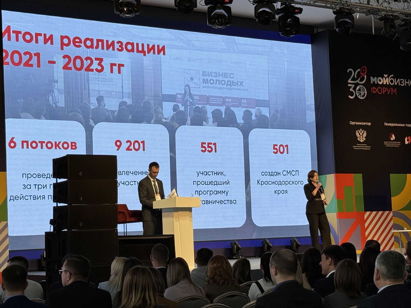 Мой бизнес, Всероссийский форум, Инвестиции,