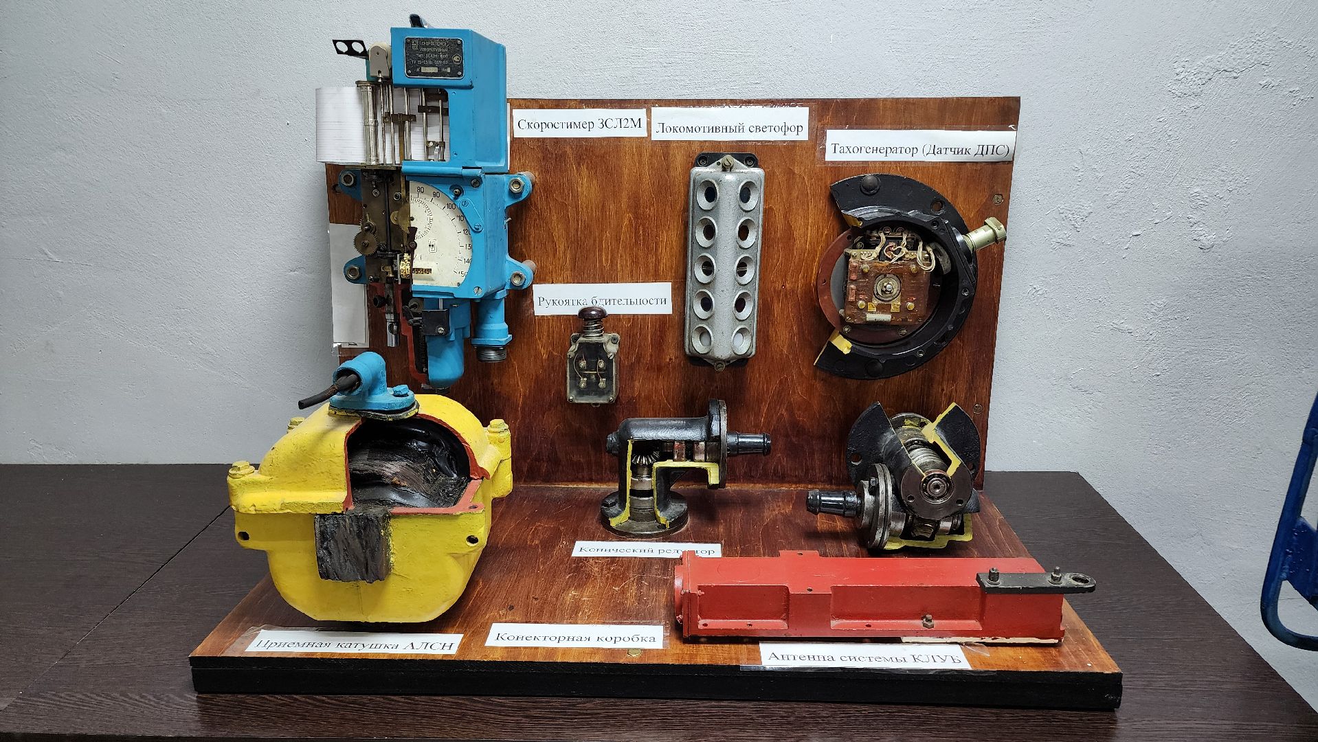 кашира, ожерелье, ожерельевский железнодорожный колледж, автотормоза, пневматормоза, подвижной состав, студенты, практические занятия,