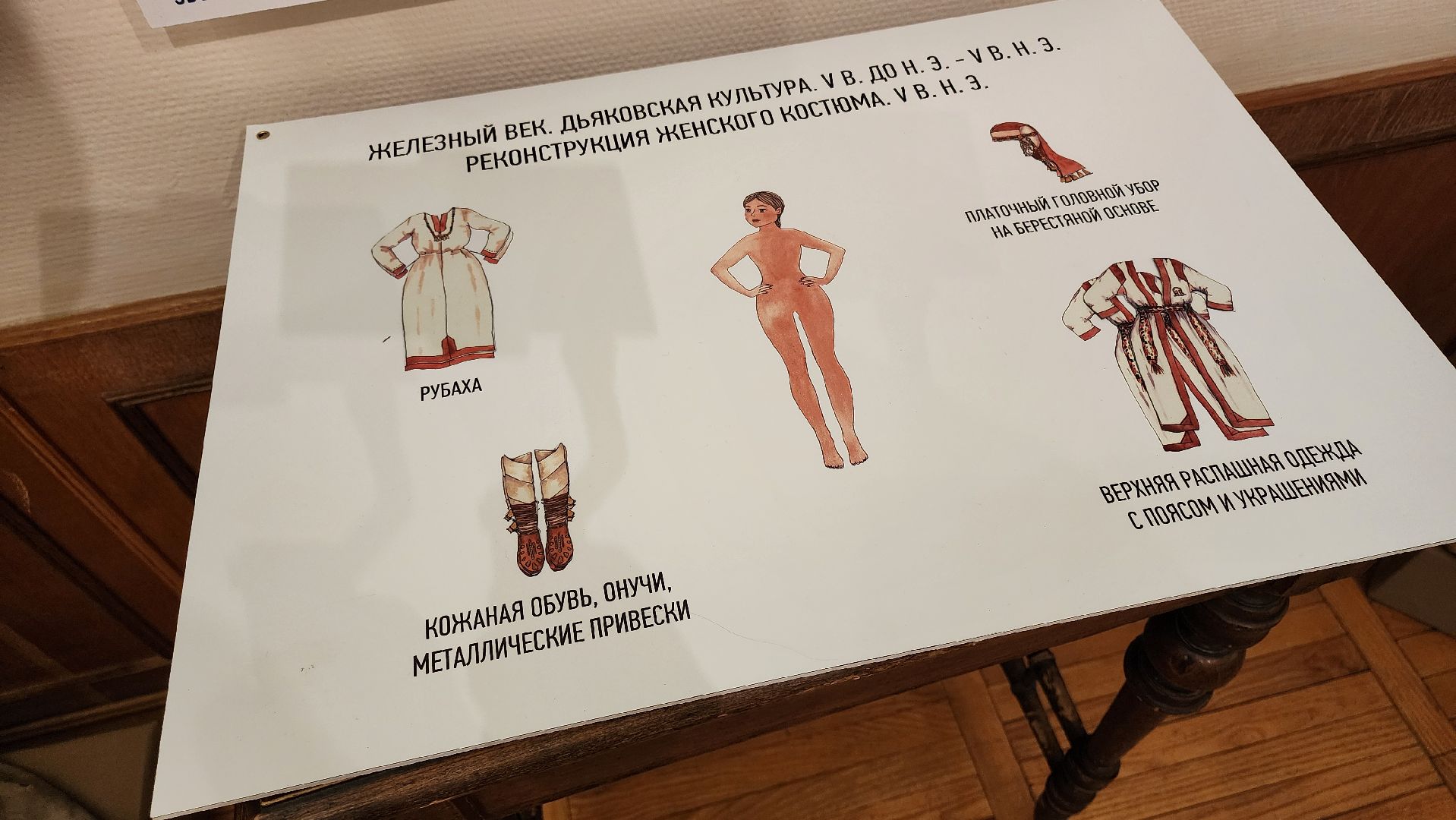 кашира, краеведческий музей, среднее поочье, каменный век, эволюция моды, выставка, народный костюм, реконструкция,