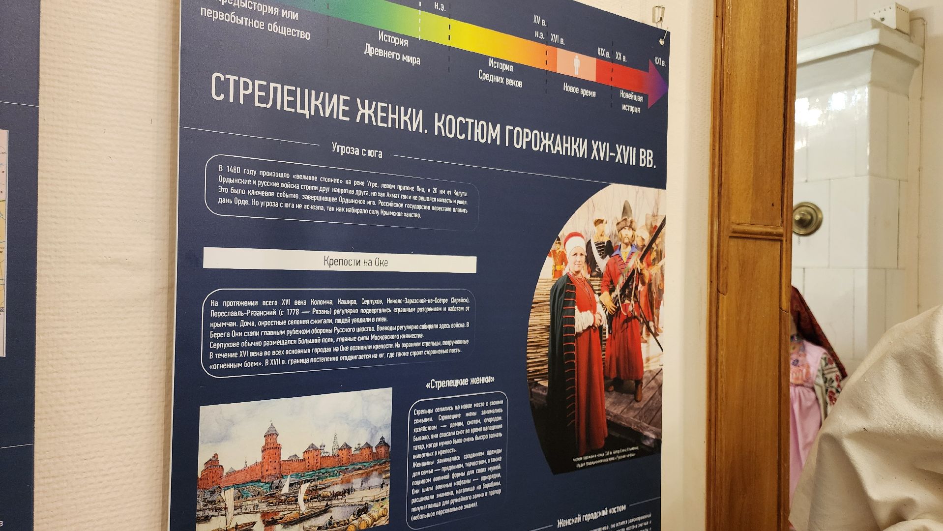 кашира, краеведческий музей, среднее поочье, каменный век, эволюция моды, выставка, народный костюм, реконструкция,