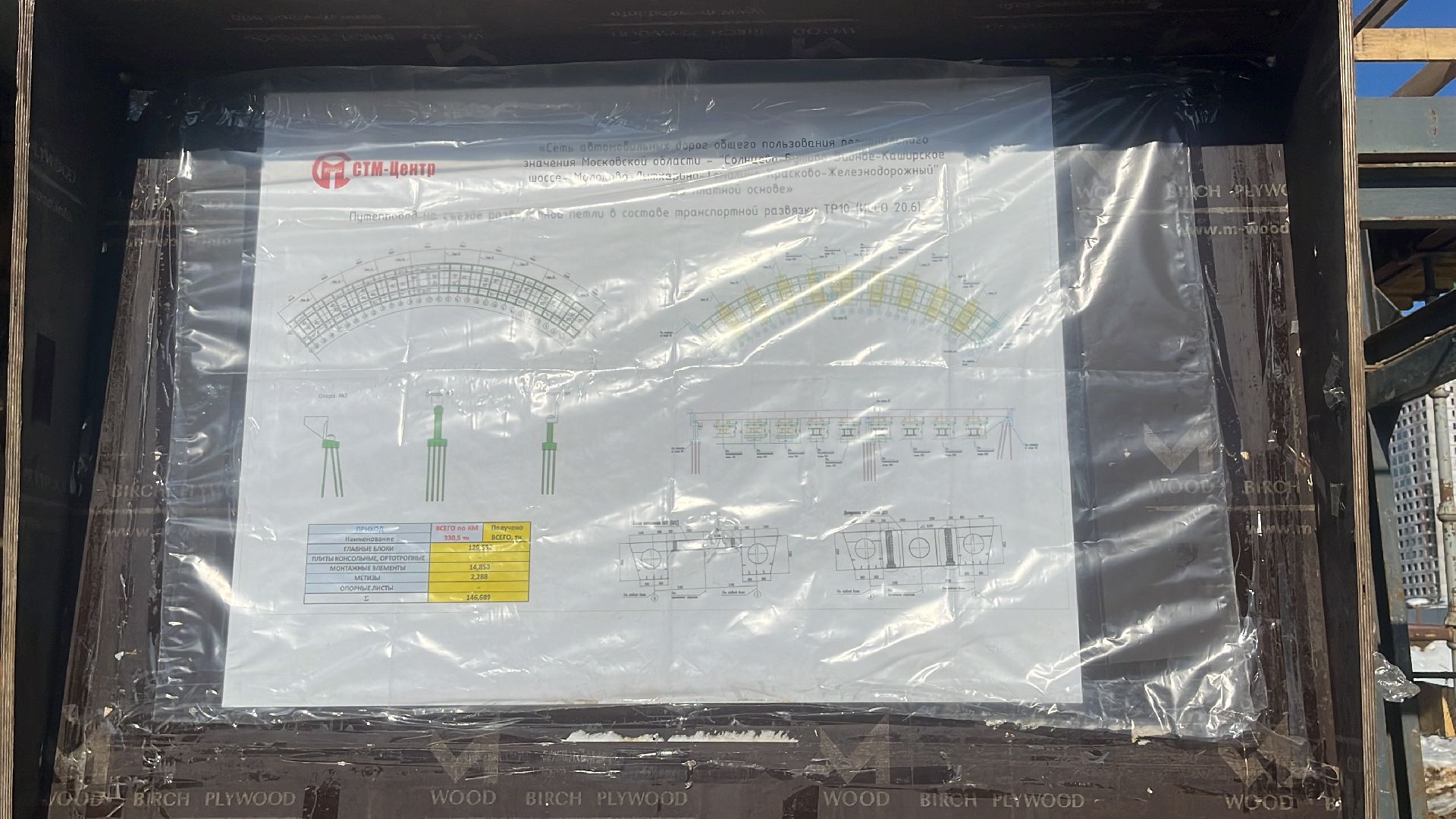 юла, трасса, дорога, строительство дорог,