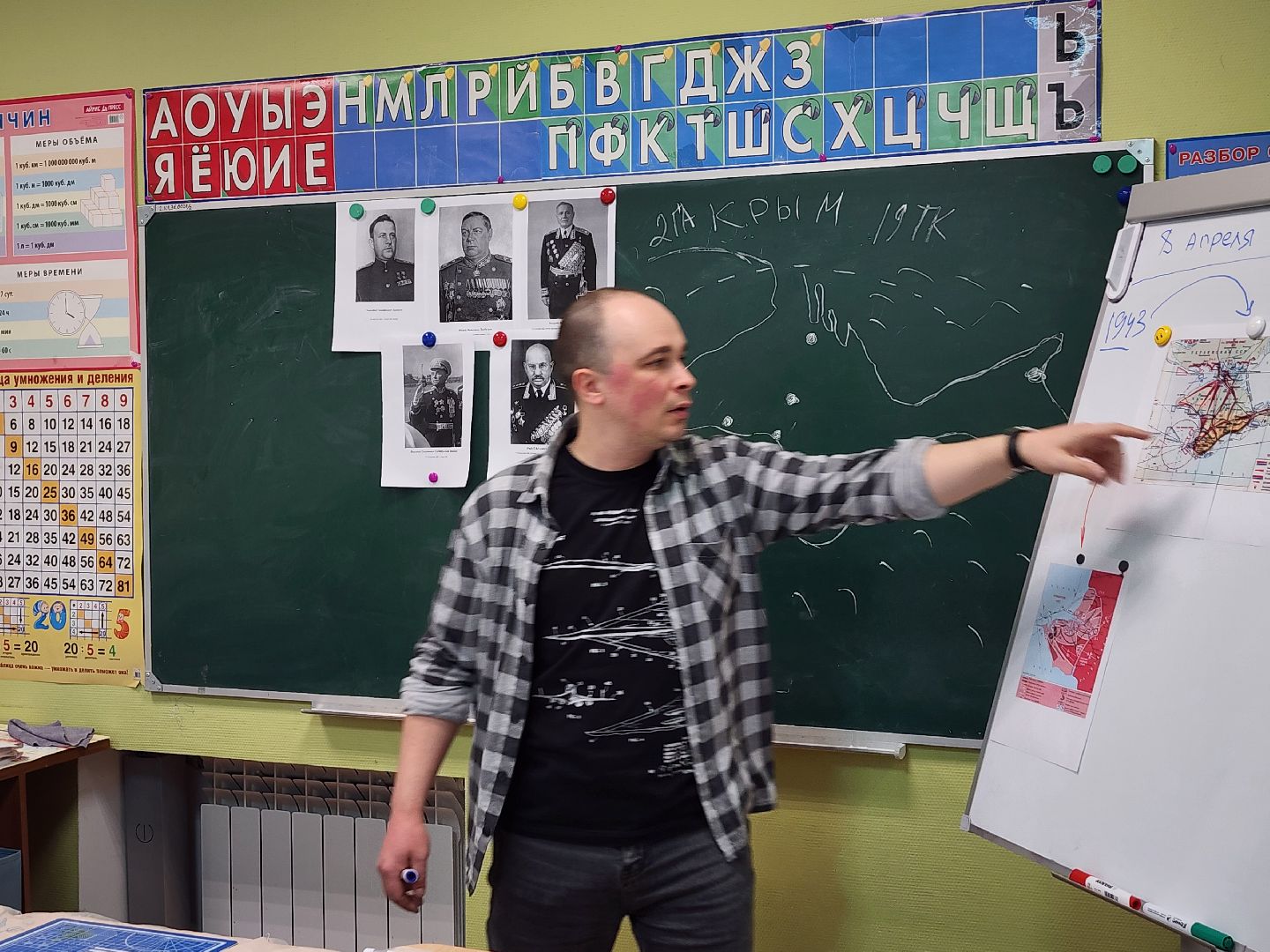 стендовый моделизм, моделирование, студия молелирования, Ногинск, Богородский городской округ,