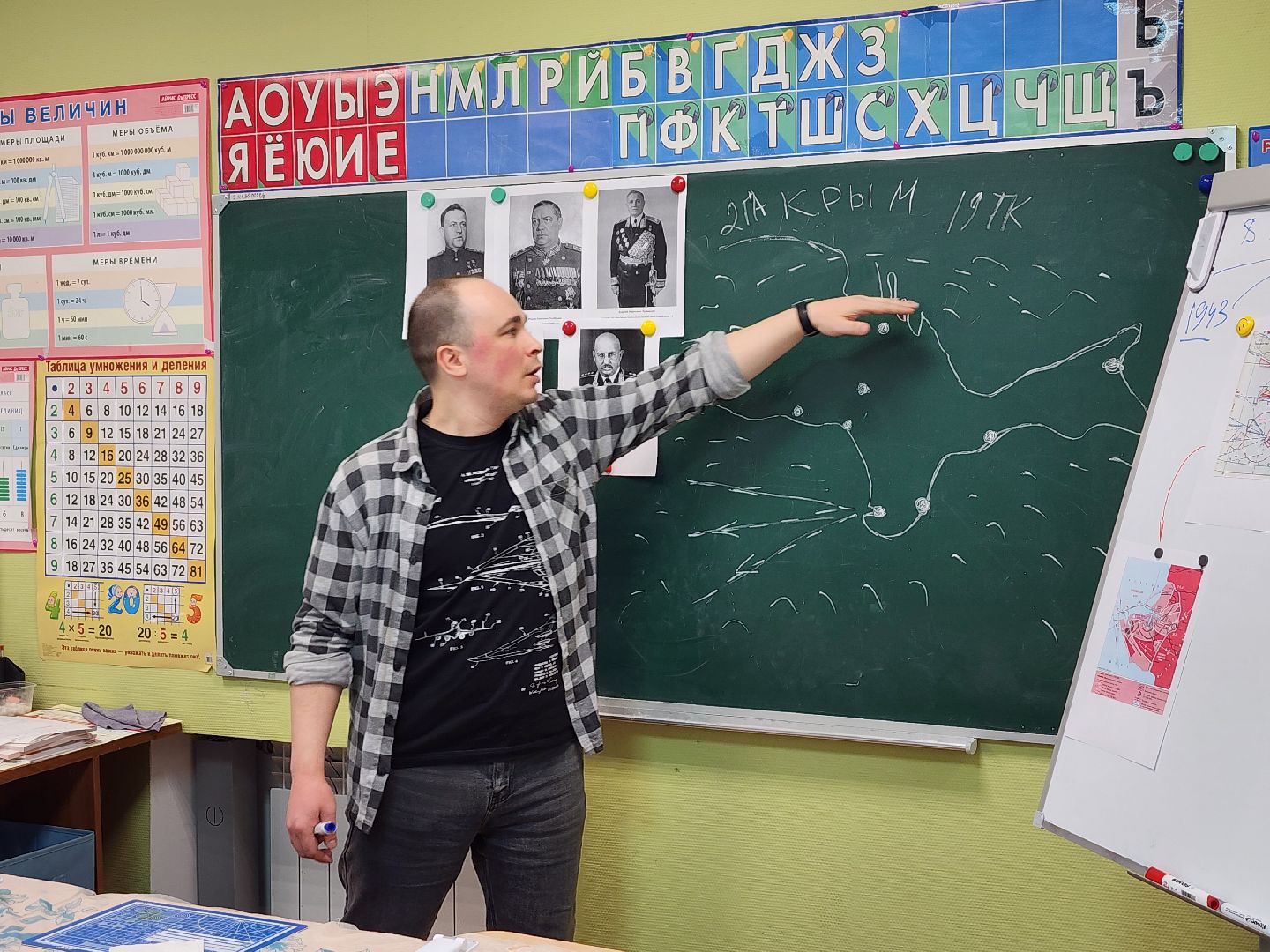 стендовый моделизм, моделирование, студия молелирования, Ногинск, Богородский городской округ,