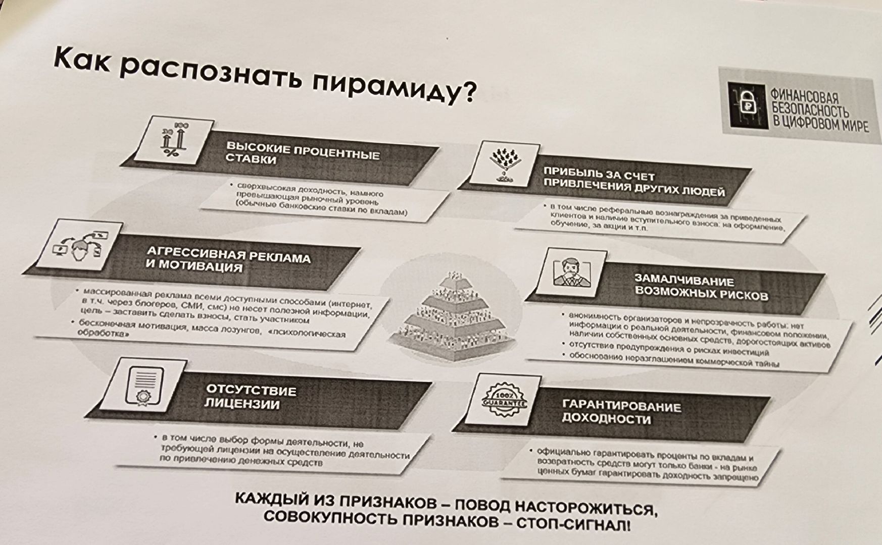 Подмосковье, Домодедово, финансовая грамотность, активное долголетие, безопасность данных, Персональные данные, Защита персональных данных, Обучение, Семинар, мошенники,