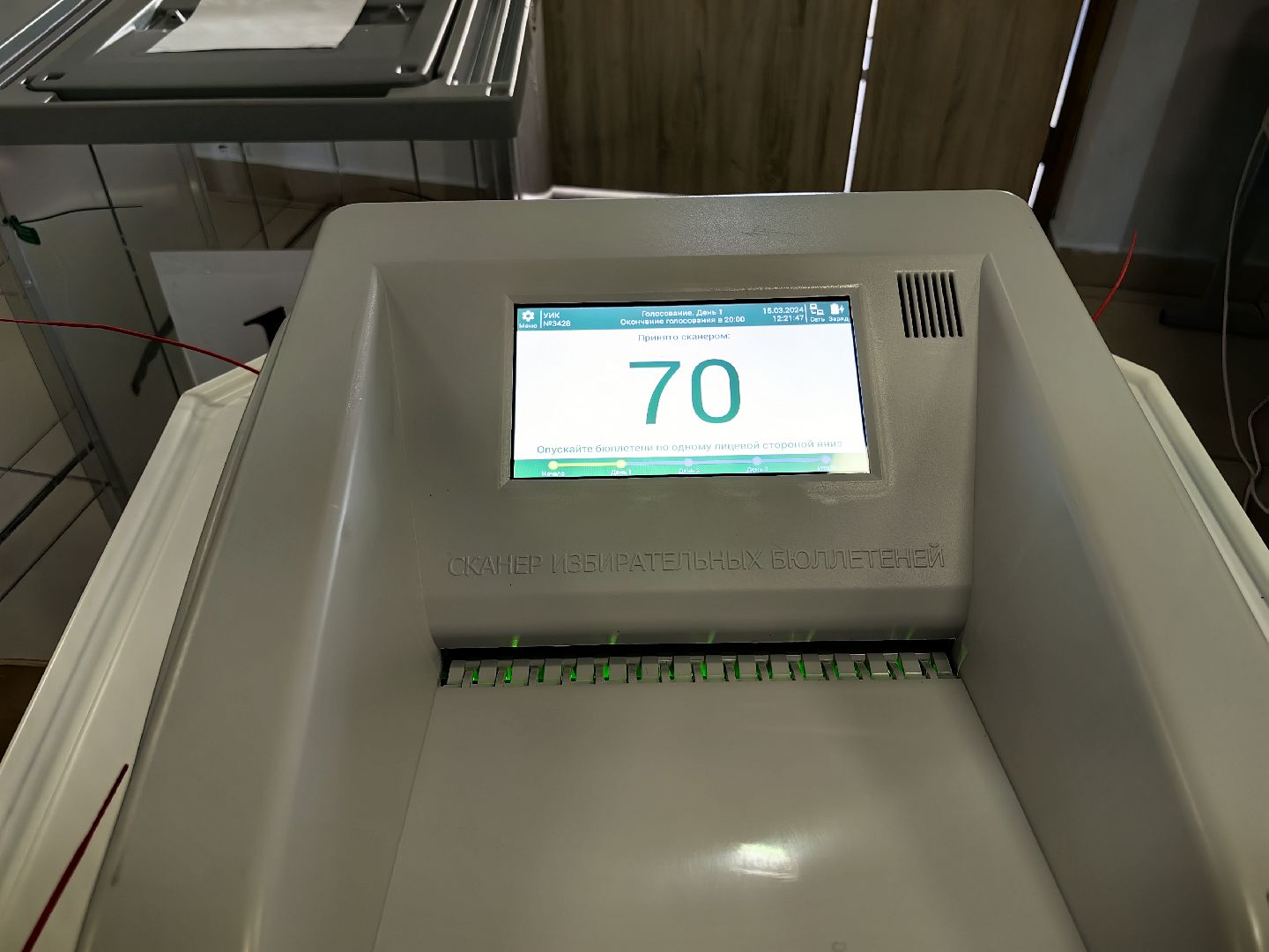 выборы, явка, численность, жители, избирательные участки,