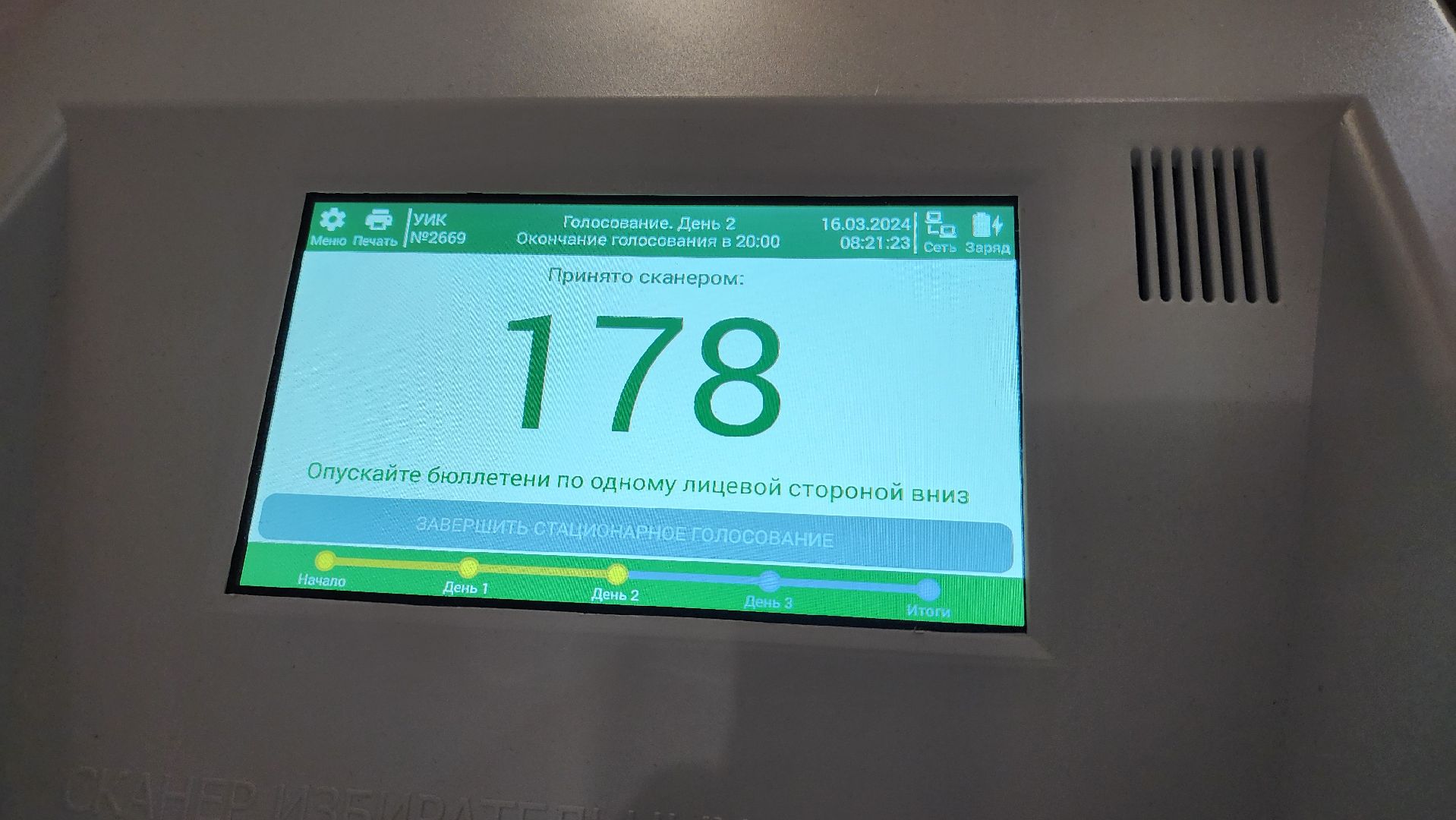 Реутов, выборы, Президент, голосование,