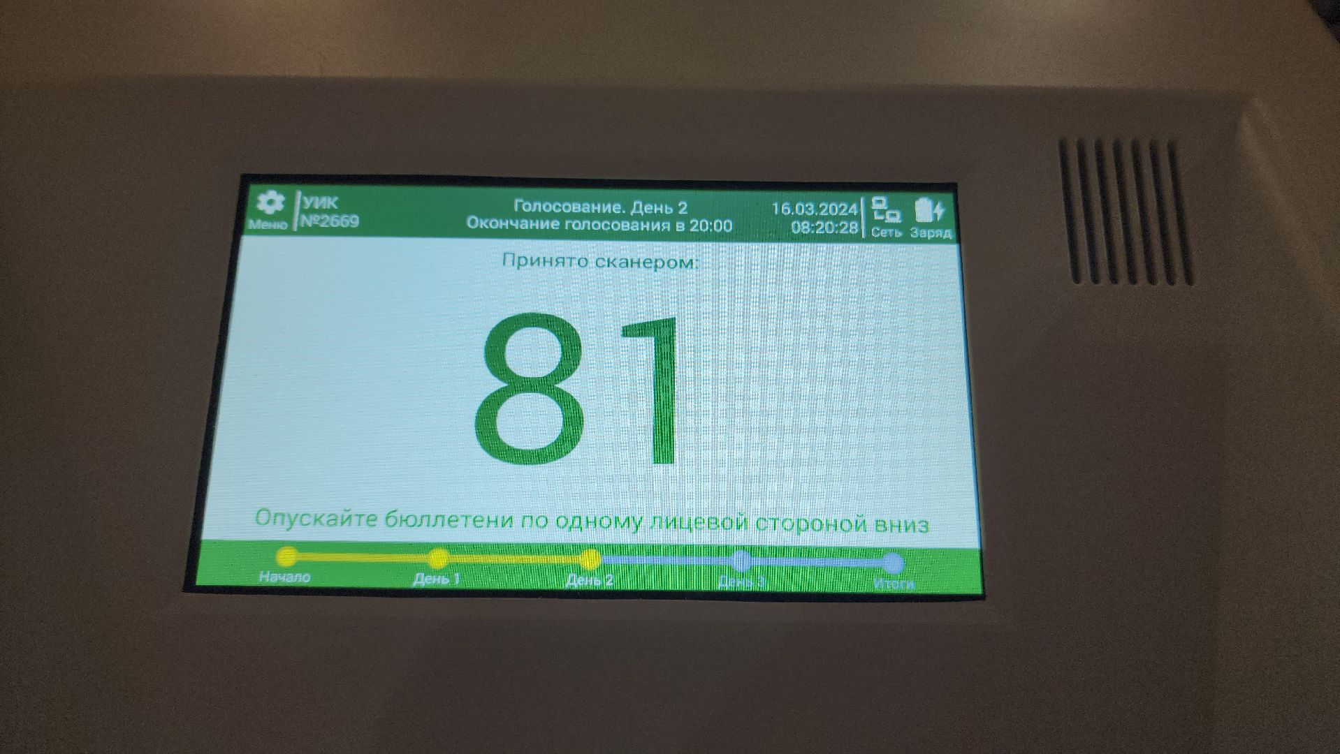 Реутов, выборы, Президент, голосование,