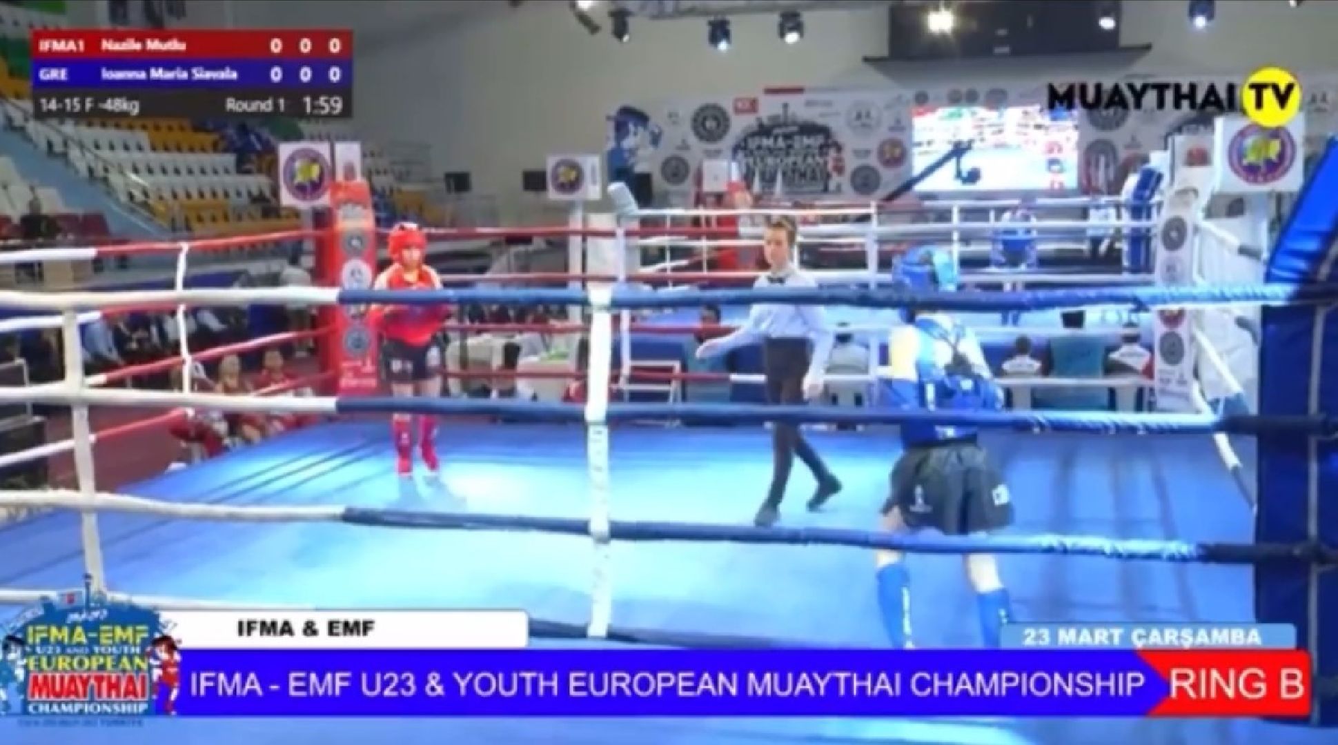 Первенство Европы, Анкара, Турция, Наро-Фоминск, тайский бокс, спорт подмосковья, серебряная медаль, серебро