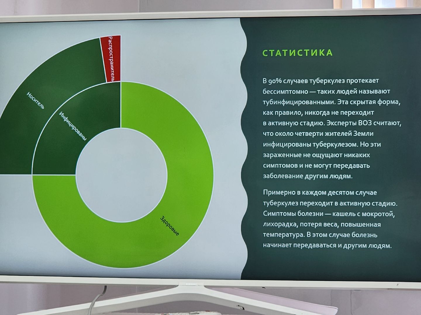 Звенигород, Медицина, активное долголетие,