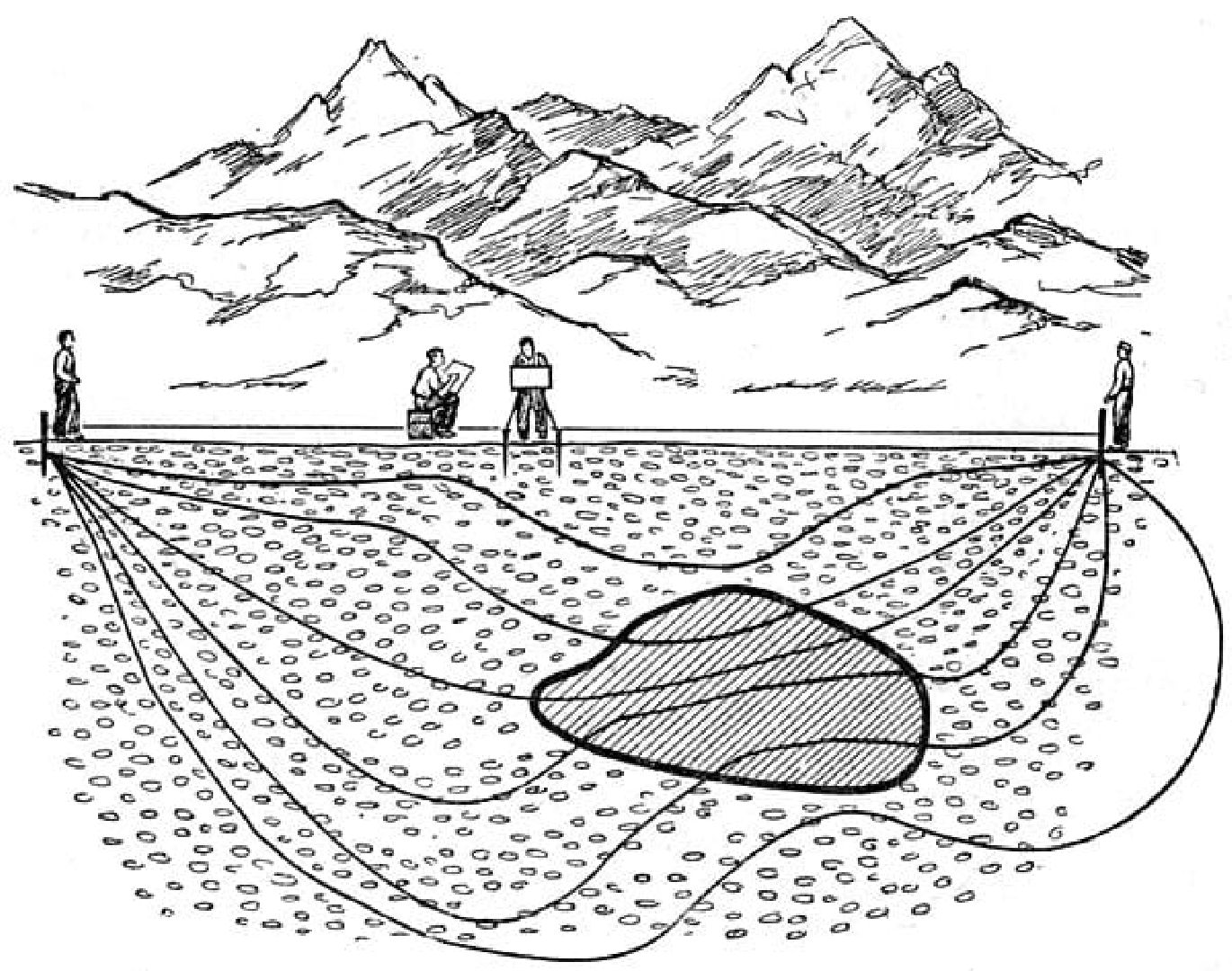 поиск воды, Александр Тишкарь, водоносный горизонт, геофизика, бурение, скважина, колодец,